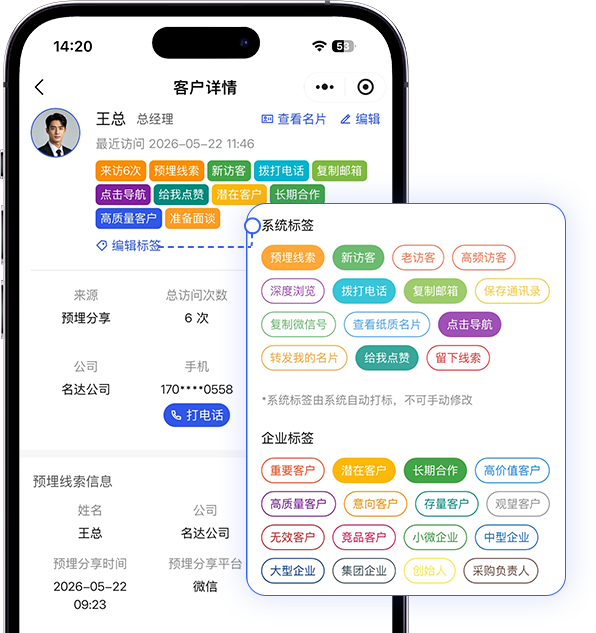 客户标签画像示意图