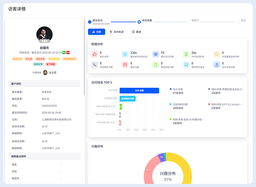 分享渠道溯源