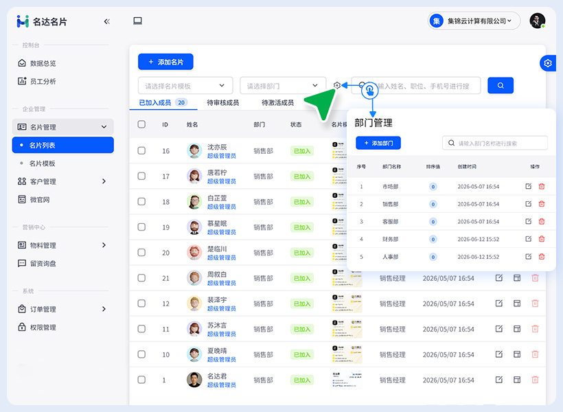 部门组织架构管理