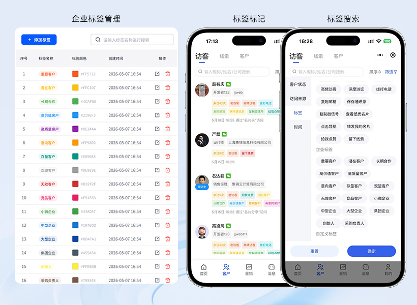 企业统一标签管理