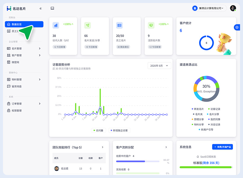 管理驾驶舱