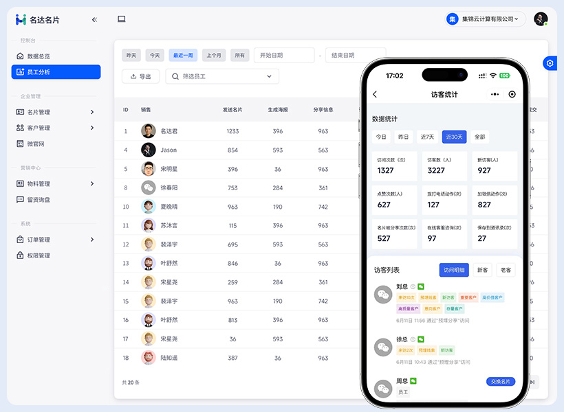 名片曝光数据分析