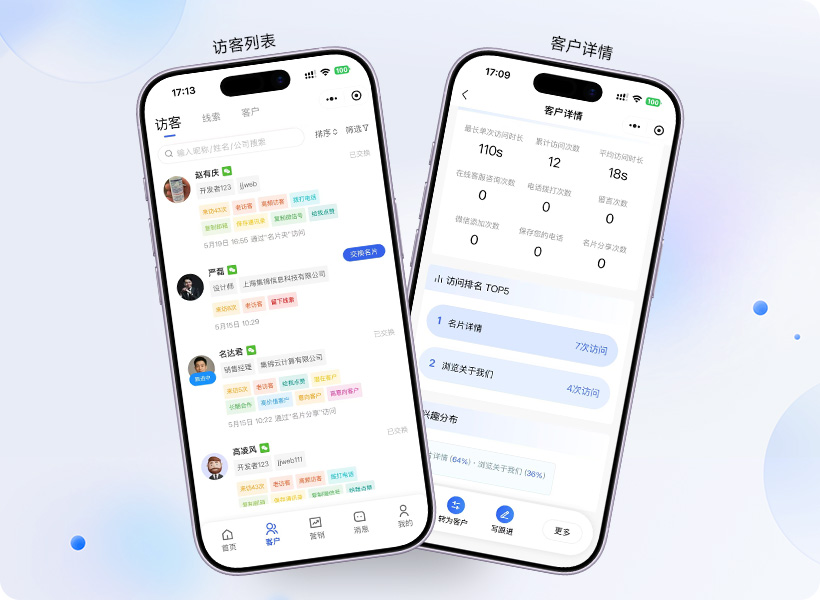 热力访问统计