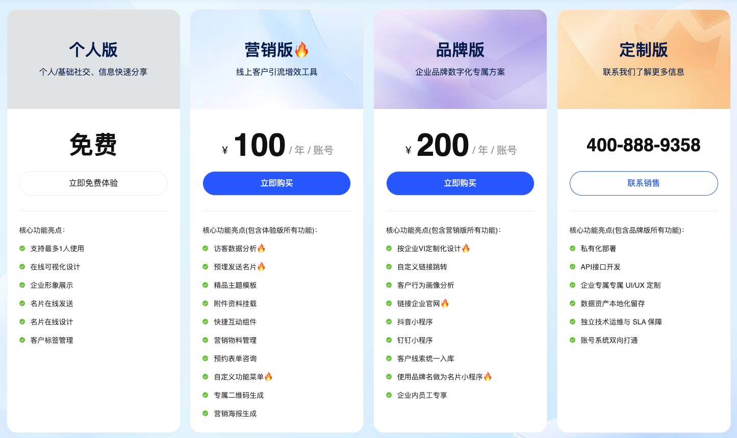 电子名片多少钱一年？2026年价格对比