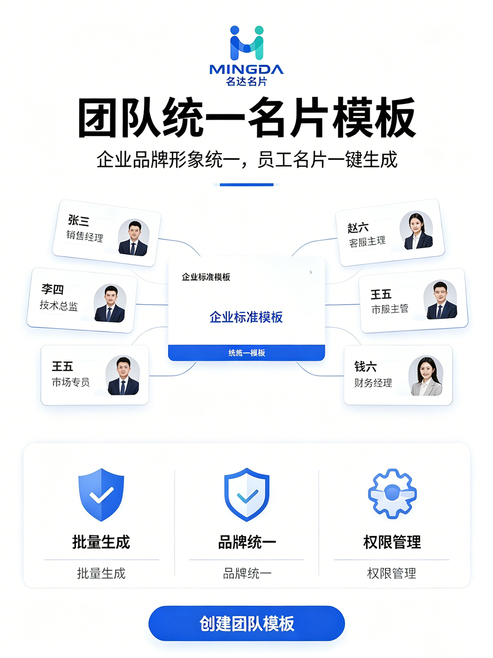 电子名片访客线索自动沉淀企业客户管理后台