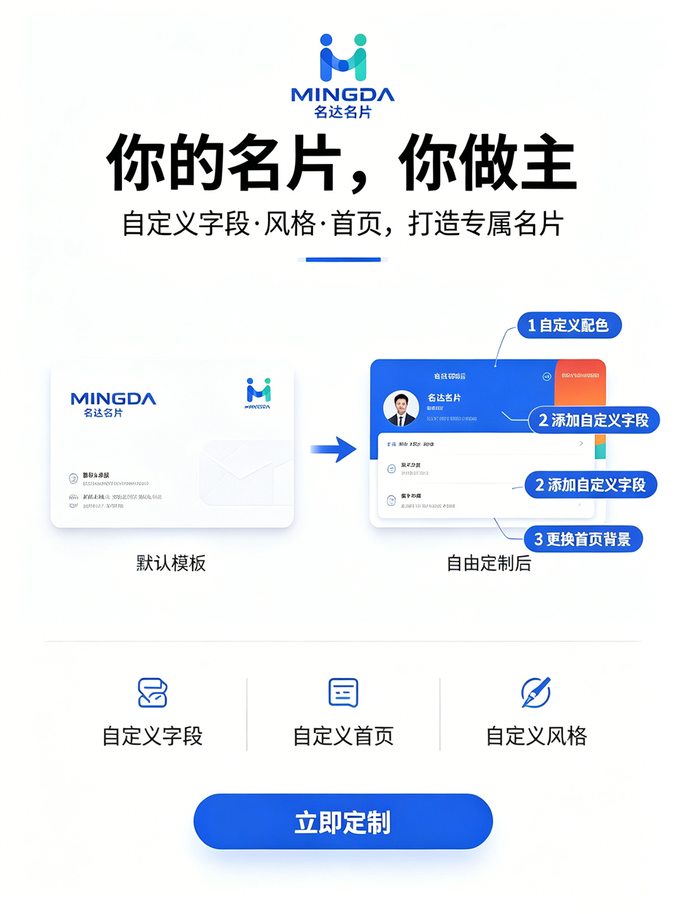 生物医药电子名片学术资料挂载页面示意