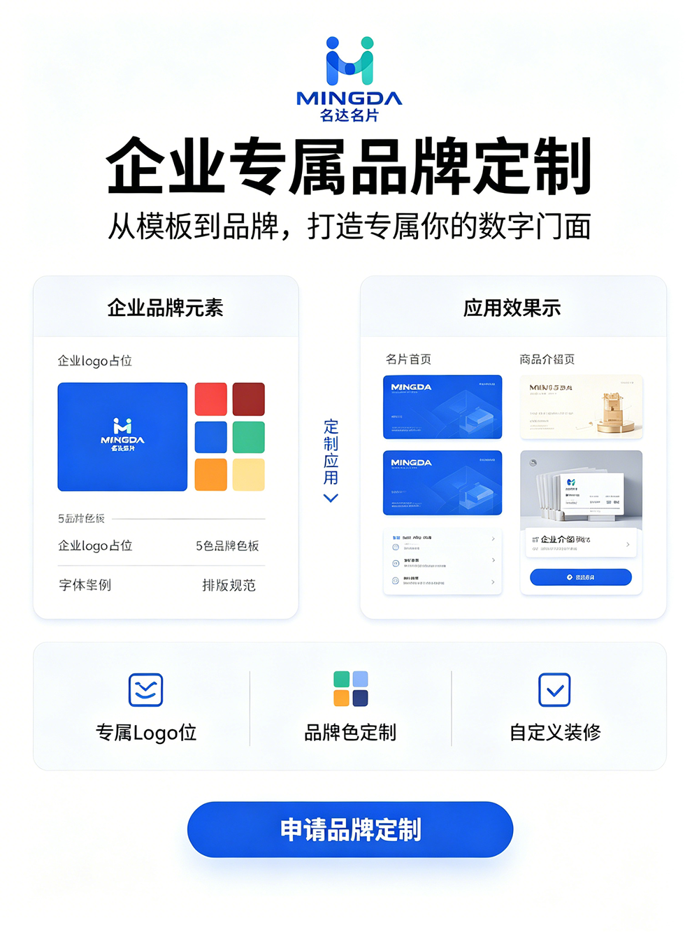 医药代表为什么都开始用电子名片了？合规获客全流程