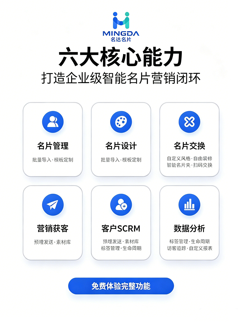 电子名片软件哪个好？选型看这5点